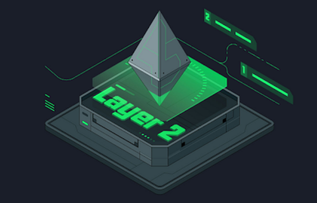 L2大战进入深水区:zkSync、Base与Blast的三国演义 - php中文网