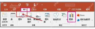 PowerPoint 插入选项卡中的图表按钮入口