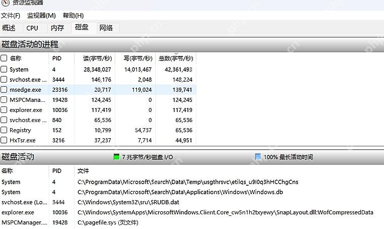 Win11怎么在资源监视器中查看磁盘占用 切到磁盘