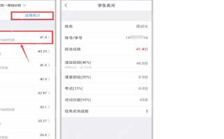 学习通学生成绩构成比例