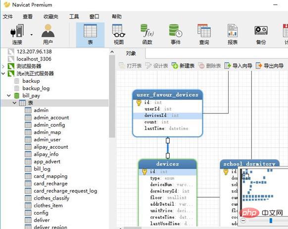 navicat でテーブルの関係を確認する方法