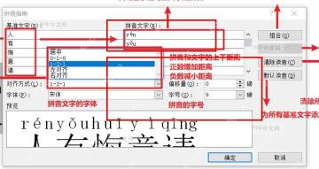 Word 拼音指南对话框中的拼音文字列、对齐方式和预览区，对应修改声调与版式这一步