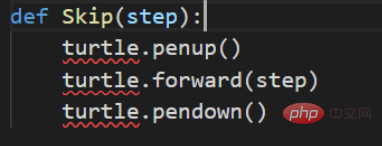 Was soll ich tun, wenn die Wellenlinien in vscode verschwunden sind?