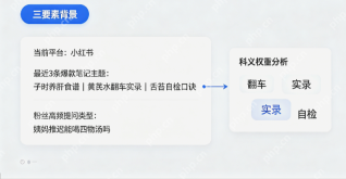 豆包AI专业版怎么快速生成高质量原创内容 - php中文网