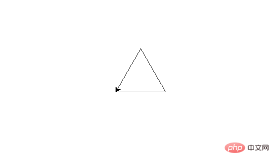 Comment dessiner un triangle en utilisant Python