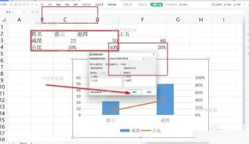 WPS表格选择数据源窗口中重新指定图表数据区域