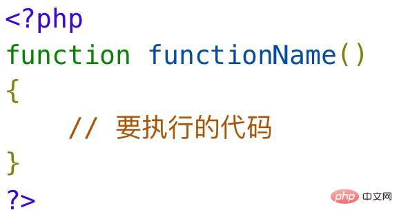 Which one is better, php or c?