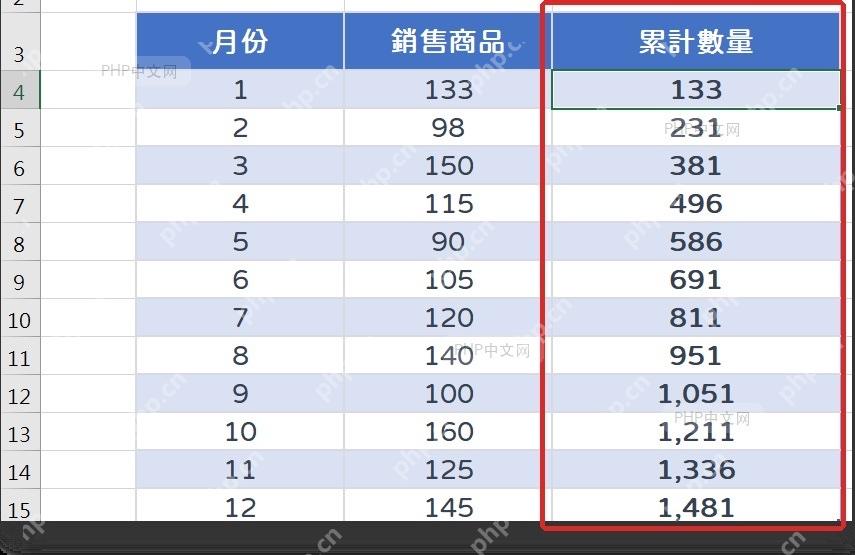 Excel累计数量列向下填充后的结果
