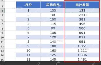 Excel累计数量列向下填充后的结果