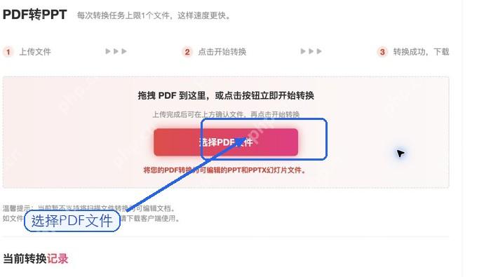 PDF转PPT上传PDF文件