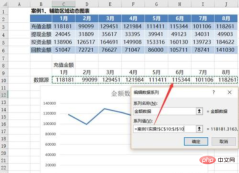 1563932141263098.png Quelles sont les 3 façons dimplémenter des graphiques dynamiques dans Excel ?
