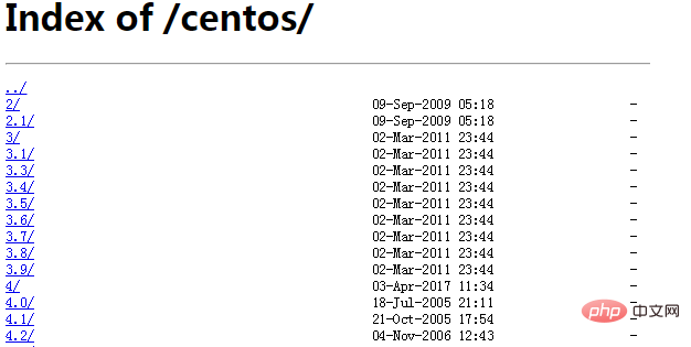 如何下載centos鏡像