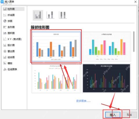 WPS 插入图表窗口中选中簇状柱形图并标出插入按钮