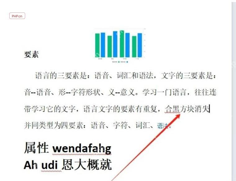 WPS 文字关闭改写后回到正文输入并保留后面文字