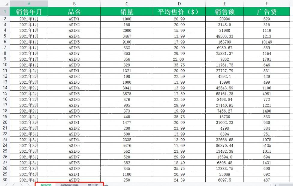 Excel 动态看板的数据源明细表