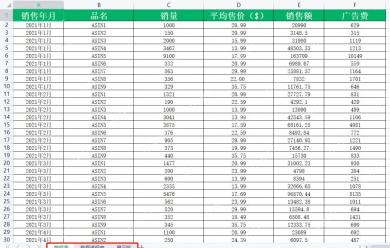 Excel 动态看板的数据源明细表