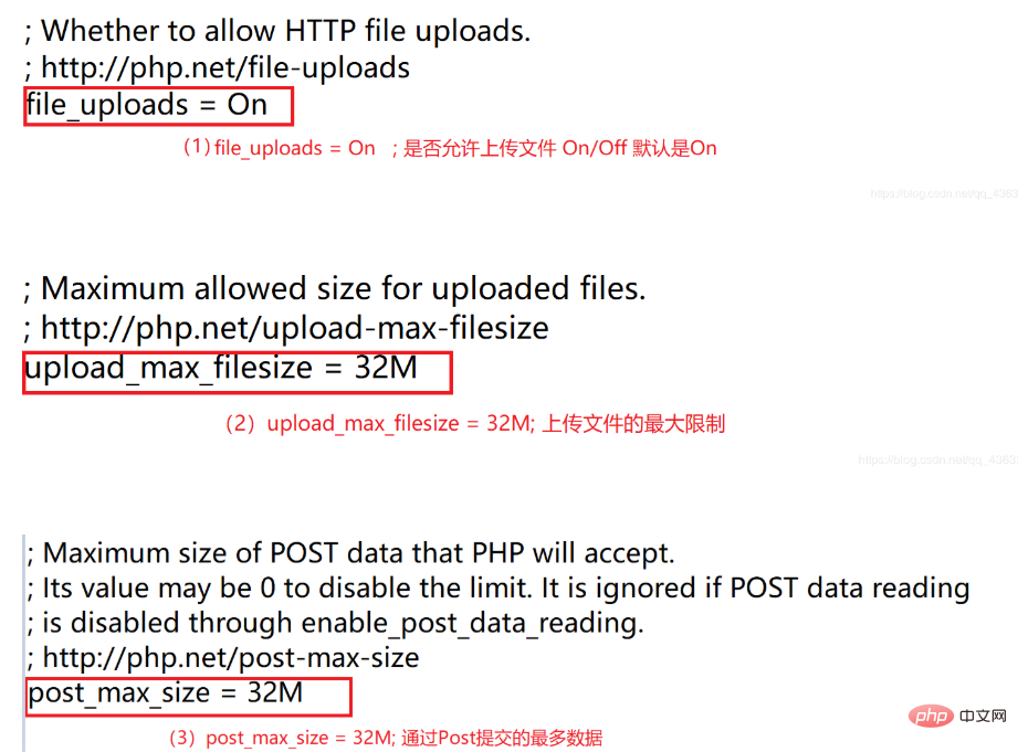 如何设置php上传文件大小的限制