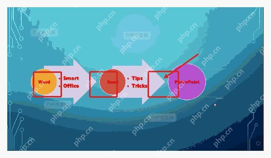 PowerPoint SmartArt 流程图节点文字已填写并形成流程效果