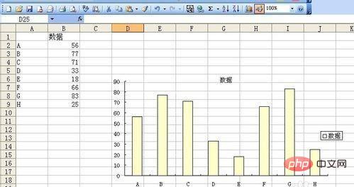 How to display values ​​in data markers in Excel