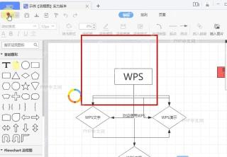 WPS 流程图编辑界面已打开,画布中显示流程图内容