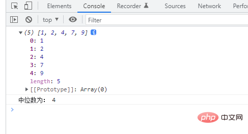 Bagaimana untuk mencari median tatasusunan dalam JavaScript