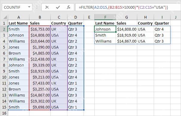 Excel FILTER 使用销售额和国家两个条件筛选动态列表