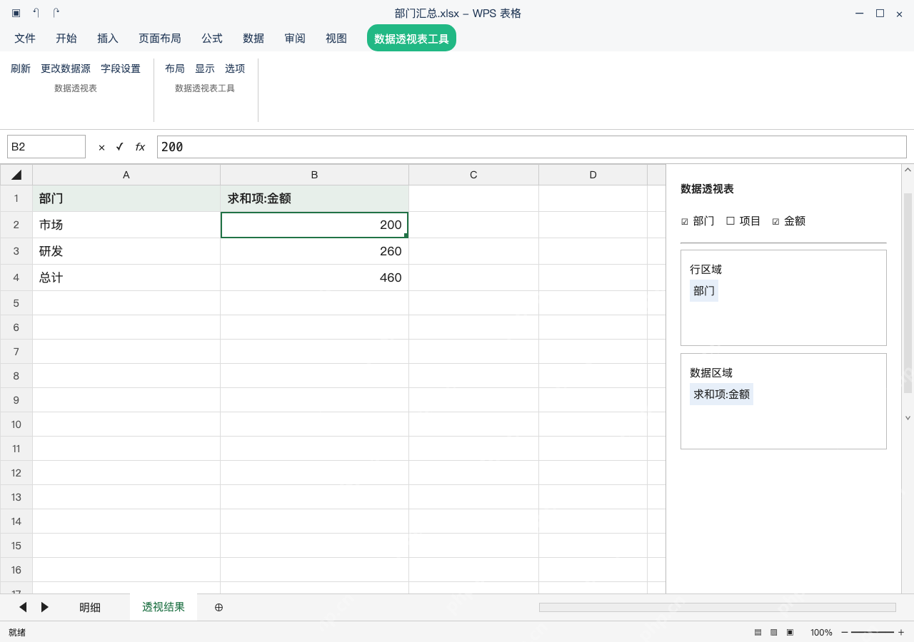 模拟 WPS 表格 Windows桌面版 完整窗口:部门放行区域,金额按求和汇总