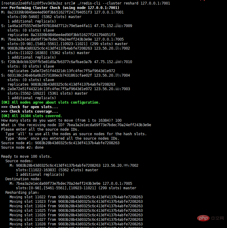 How does redis cluster allocate hash slots