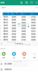 如何多人在线 编辑表格设置效果