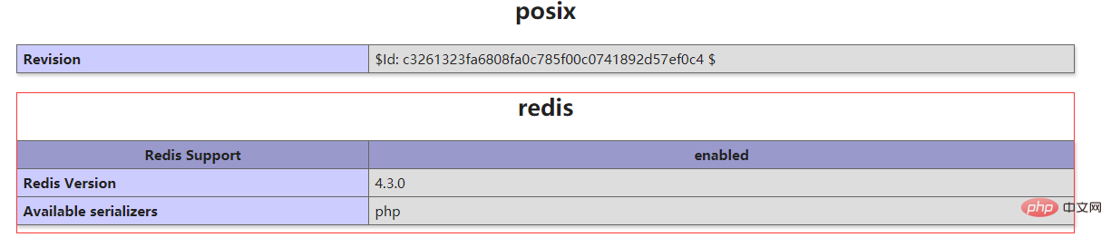 How to install redis extension for php