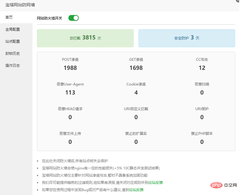 分享寶塔網站防火牆使用協助