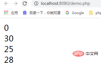 PHP経由で指定範囲内の2つの正の整数値から最大値を求める