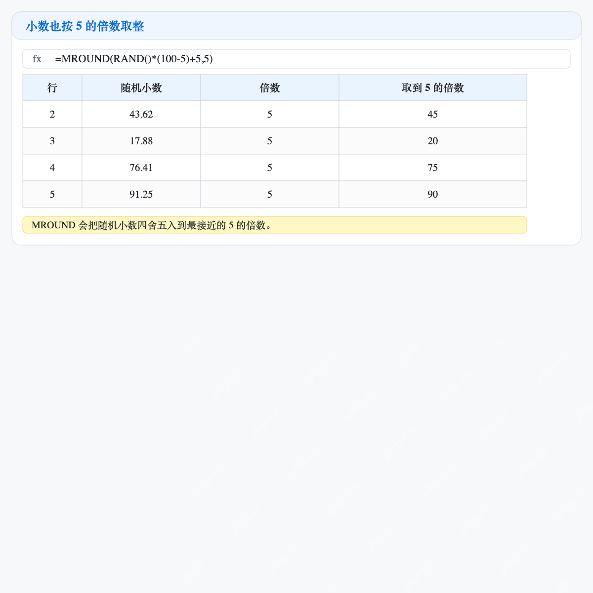 Excel 使用 MROUND 把随机小数取整到 5 的倍数