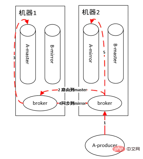 企业微信截图_15921851904958.png