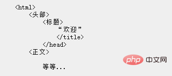 htmlパーサーとは何ですか