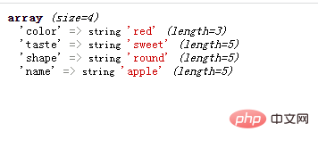 PHP has several array initialization methods