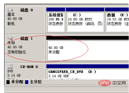 windows處於通知模式是什麼意思