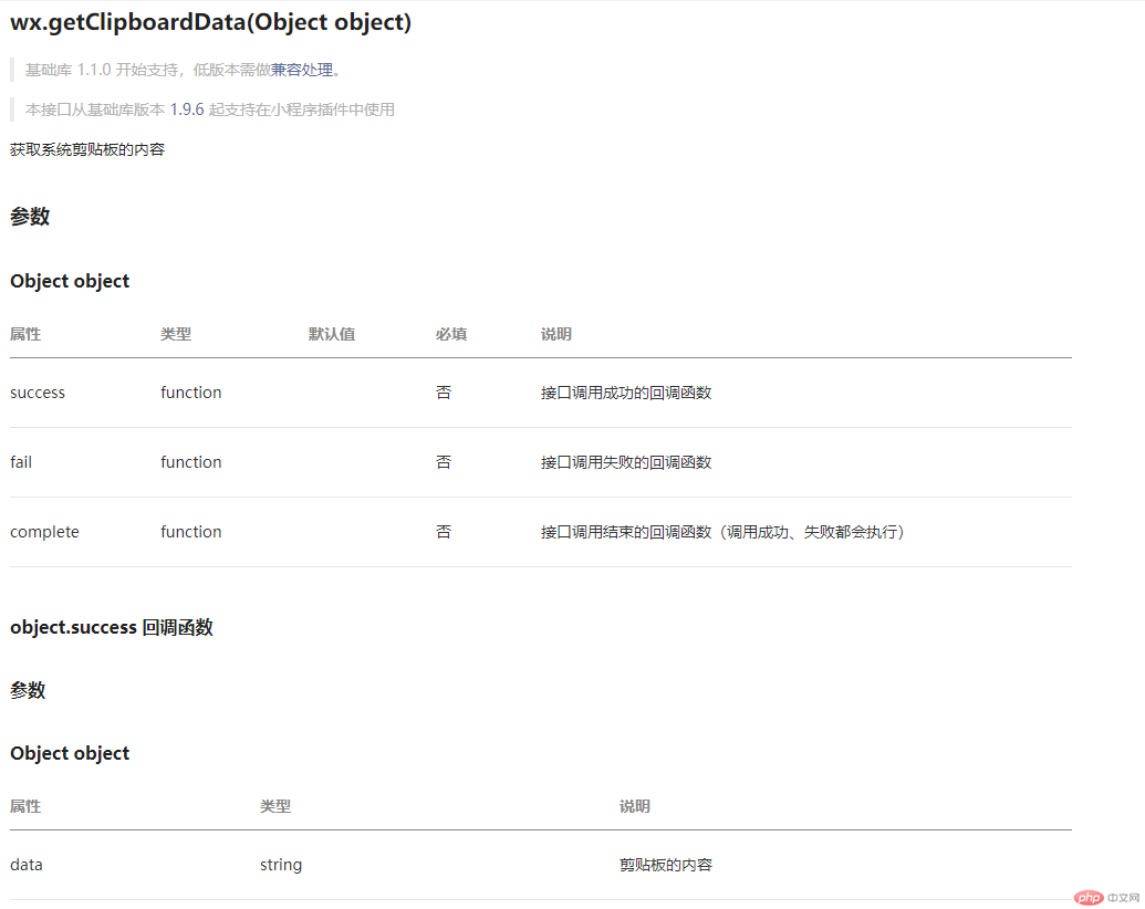 How mini programs detect content copied from WeChat