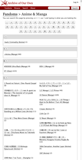 Archive of Our Own镜像入口 AO3中文版官方入口链接 - php中文网