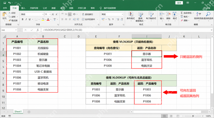 Excel对比XLOOKUP与VLOOKUP的查找方向和返回方式差异