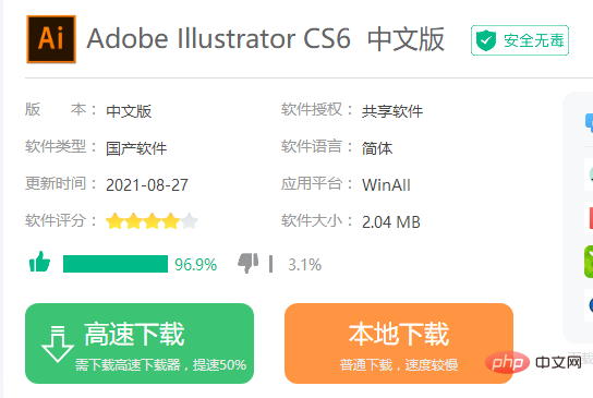 adobe系列常用的5個軟體