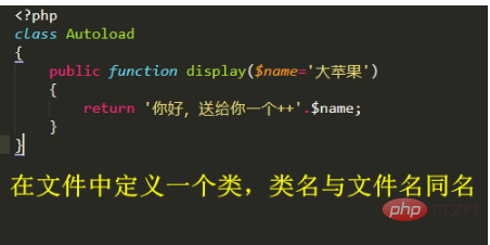 php類別怎麼實作自動載入