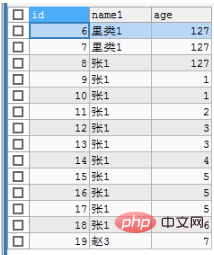 mysqlのadd、delete、modify、queryステートメントの操作は何ですか?