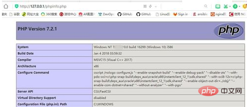 PHP Webサイトをデプロイする方法