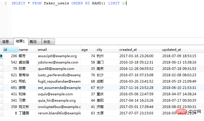 Introduction to laravels method of using Faker data filling (code)