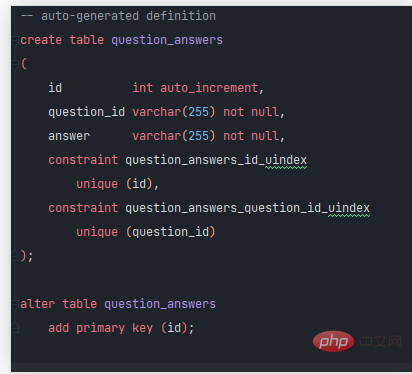 Analyze how PHP implements automatic question brushing (with ideas)