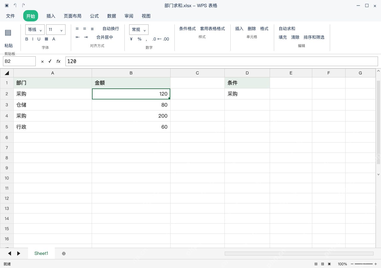 模拟 WPS 表格 Windows桌面版 完整窗口:先把条件列和金额列分清