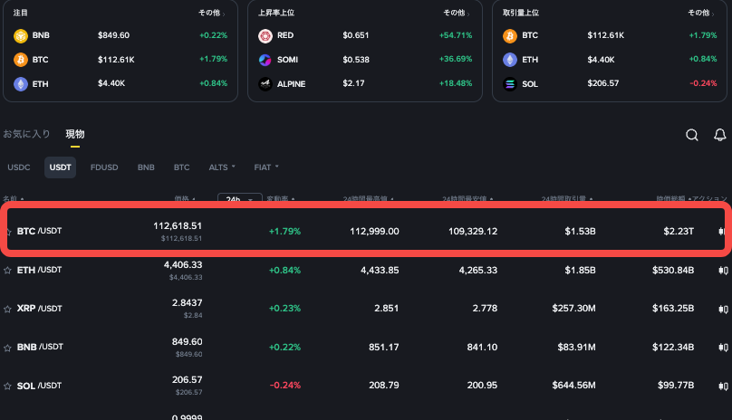 比特币现货网格的优缺点有哪些大白话解释 - php中文网