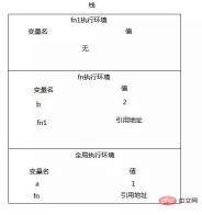 1574671670362314.jpg An experienced driver will help you thoroughly understand the various pitfalls of JS closures