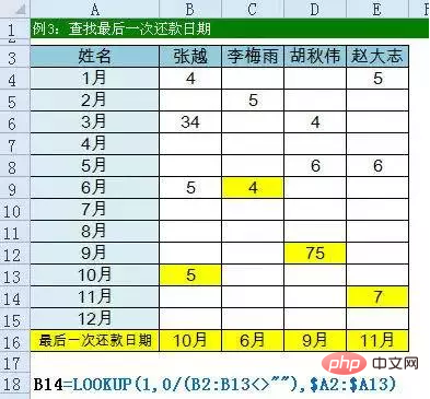 Excel 함수의 모든 수식 요약